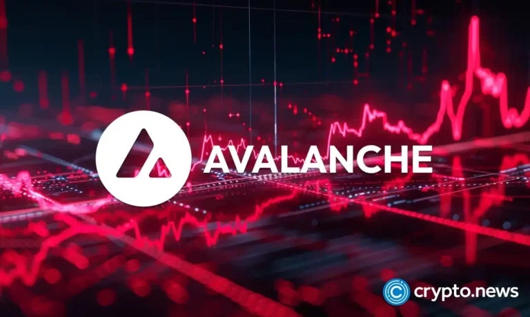 crypto news Avalanche Price option04