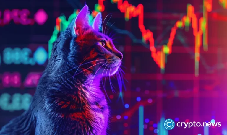 crypto news Chart of the week Popcats rally shows signs of exhaustion option03