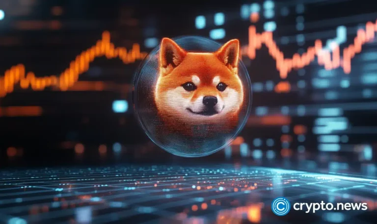 crypto news DOGE Shiba Inu price option03